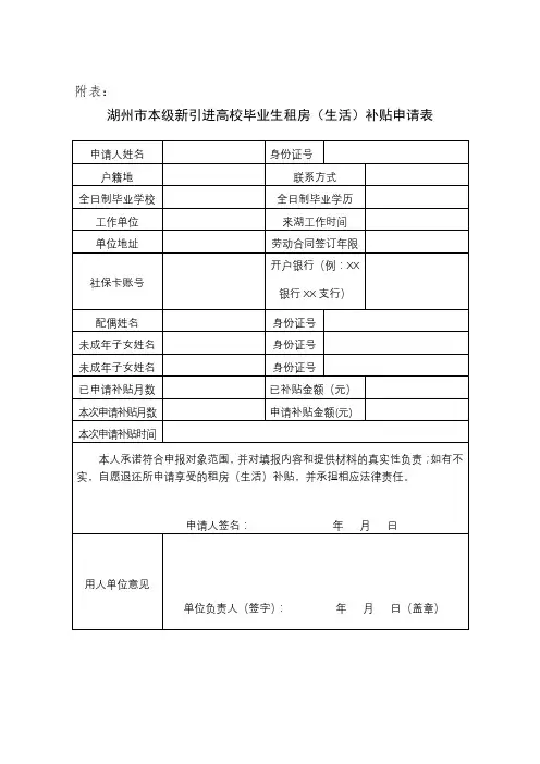湖州市本级新引进高校毕业生租房(生活)补贴申请表【模板】