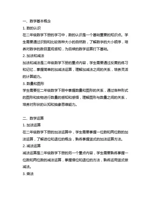 二年级数学下册背诵知识点重点