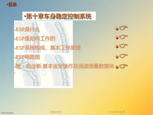 汽车新技术配置课件