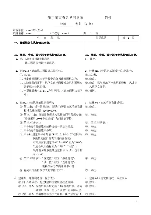 建筑施工图审图意见回复
