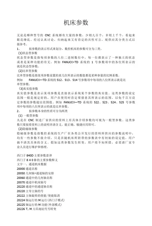 机床参数及详解