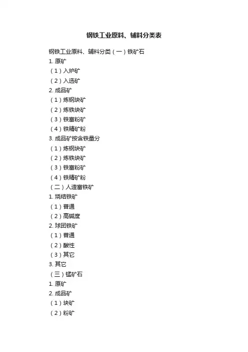 钢铁工业原料、辅料分类表