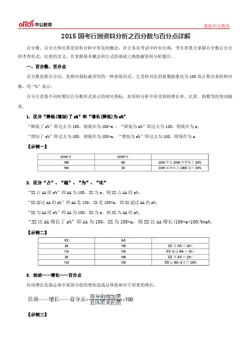 2015国考行测资料分析之百分数与百分点详解