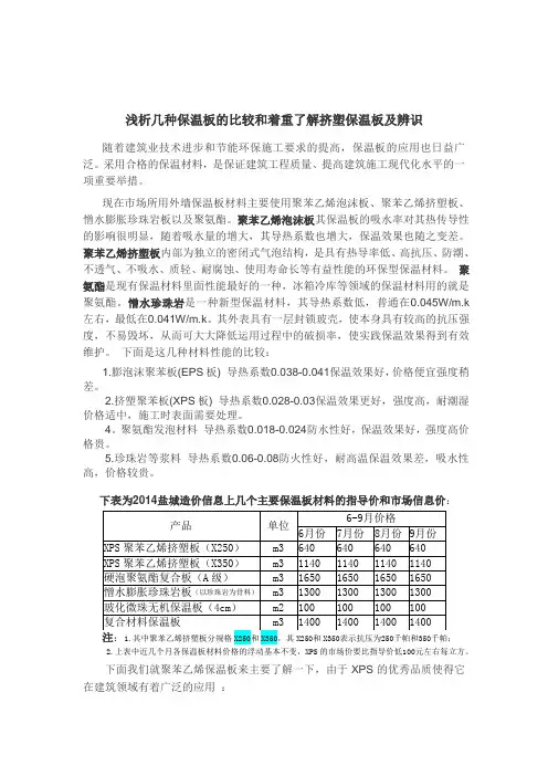 几种常见保温板的比较(其中着重了解挤塑保温板)
