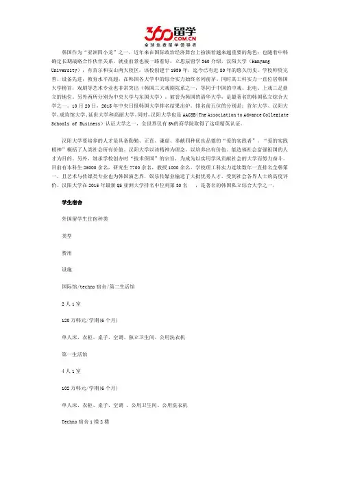 立思辰留学网:2017年汉阳大学学生宿舍