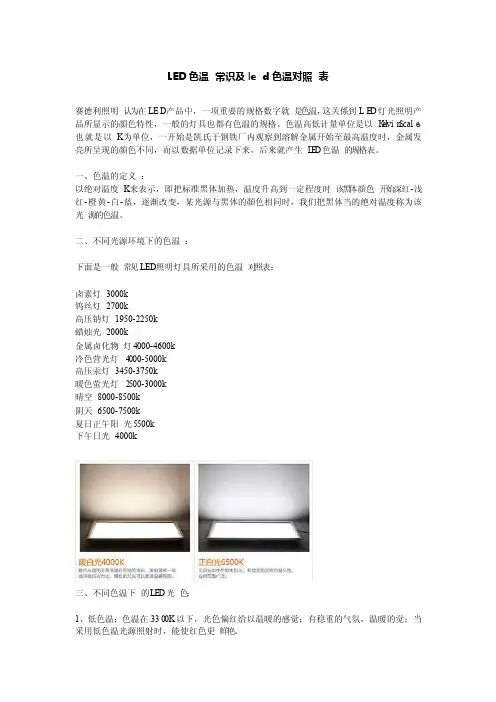 LED色温常识及led色温对照表
