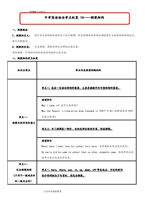 考点14倒装结构_2018中考英语语法考点纵览