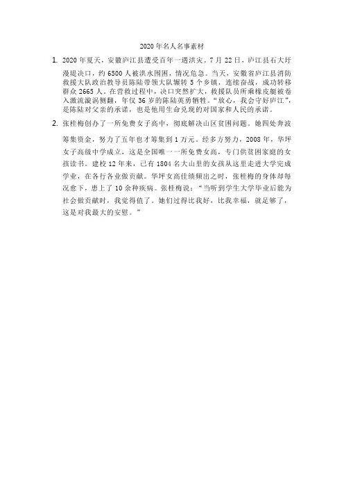 2020年名人名事素材