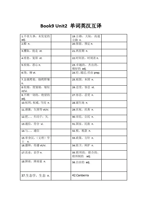 人教版高中英语选修9U3词汇默写纸