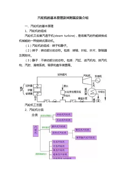 汽轮机的基本原理及其附属设备介绍