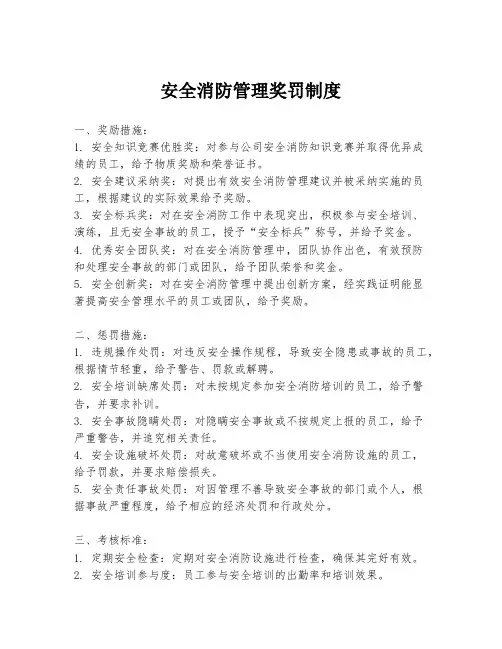 安全消防管理奖罚制度
