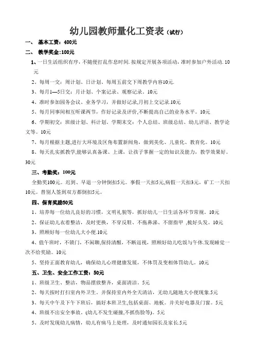 幼儿园教师量化工资表