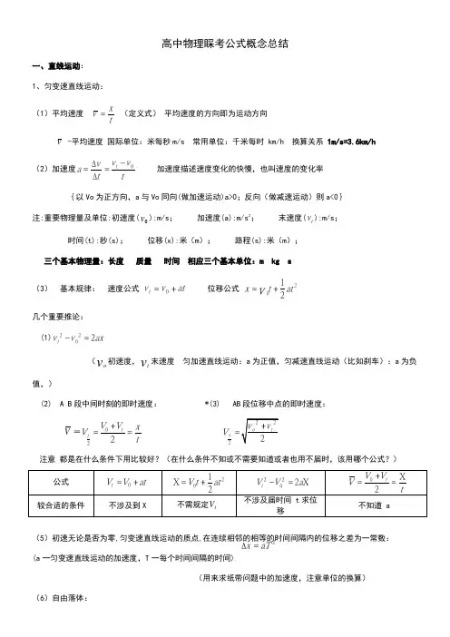 2023年高中物理会考学业水平考试公式及知识点总结