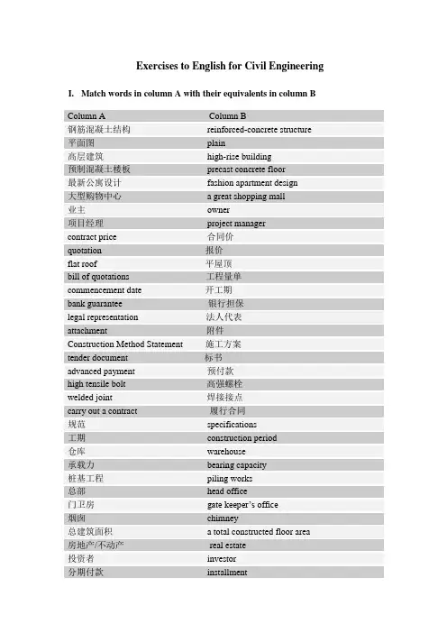 专业英语-复习内容