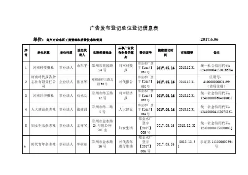 广告发布登记单位表5月份