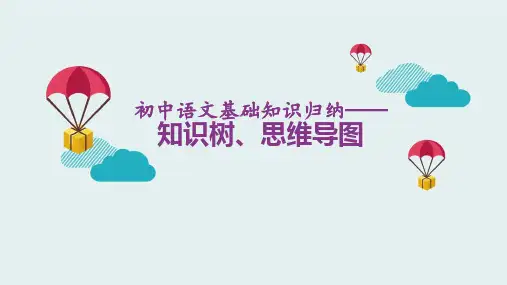 初中语文基础知识归纳——知识树、思维导图(共32张PPT)