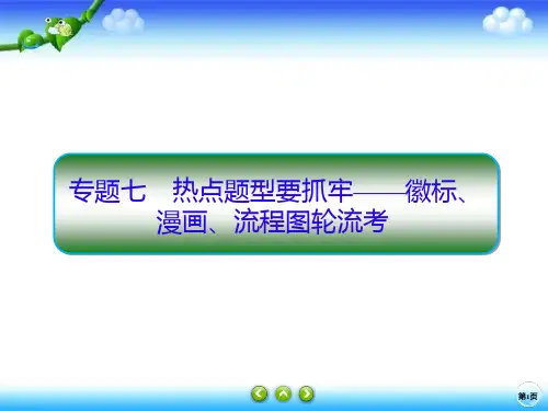 2020新课标高考语文二轮总复习课件：板块一语言文字运用1-7