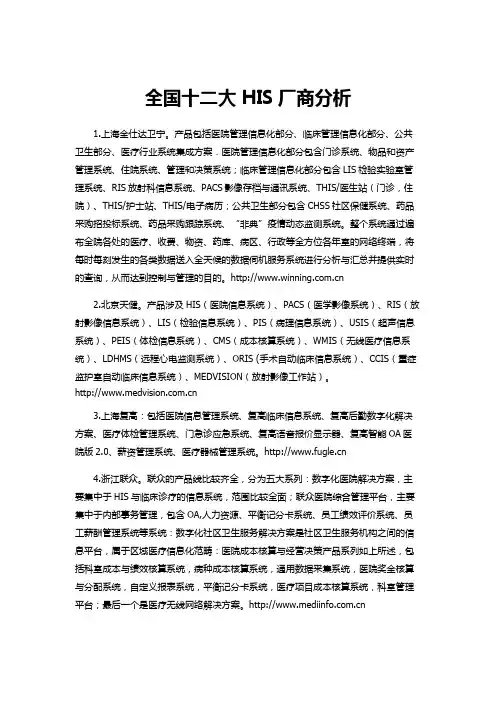 全国十二大HIS厂商分析