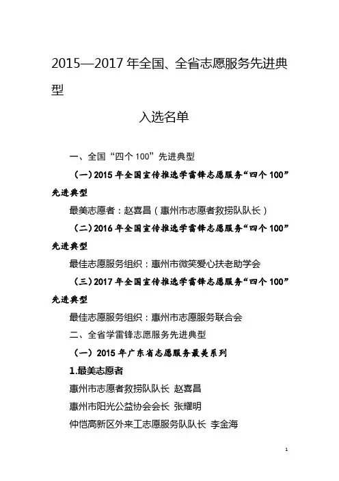 2015—2017年全国、全省志愿服务先进典型