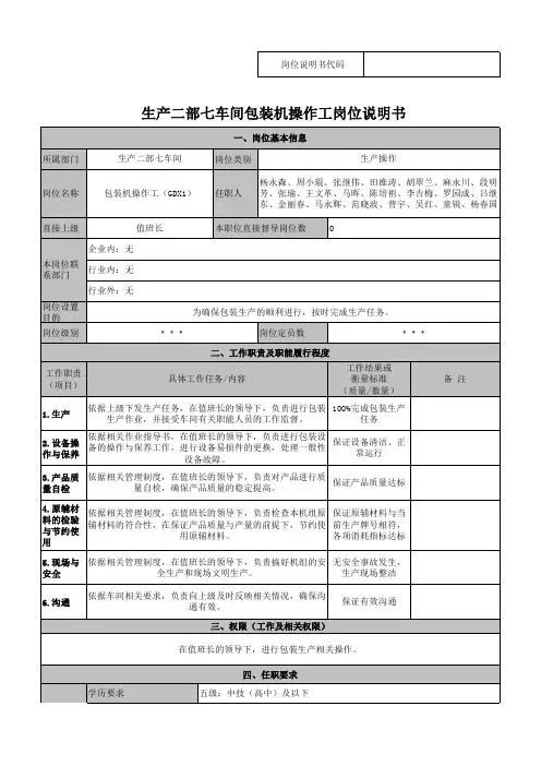 岗位说明书-包装机操作工(GDX1)(21人)