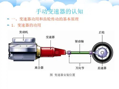 手动变速器故障分析ppt课件