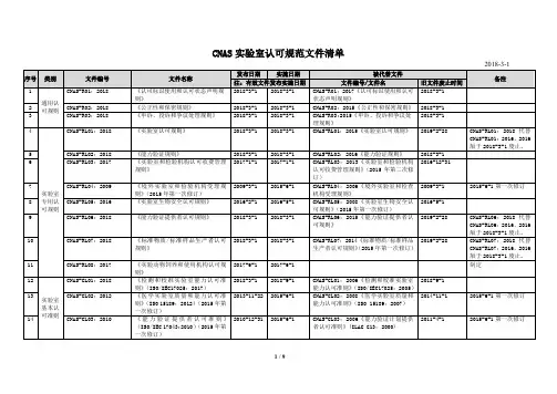 CNAS实验室认可规范文件清单