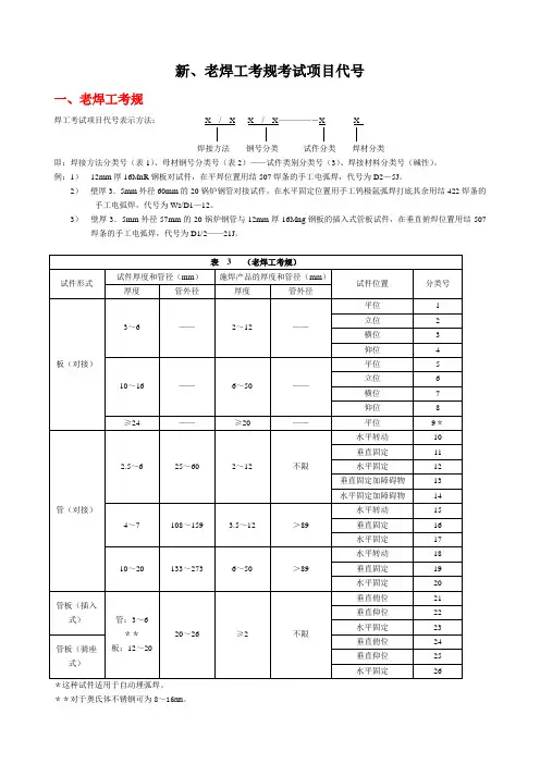 新、老焊工代号