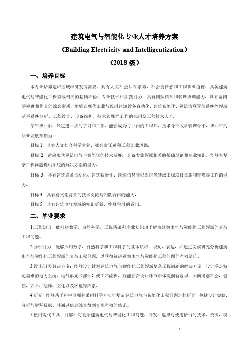 建筑电气与智能化专业人才培养方案