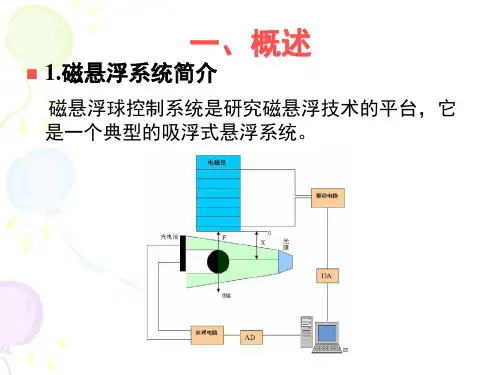 磁悬浮系统