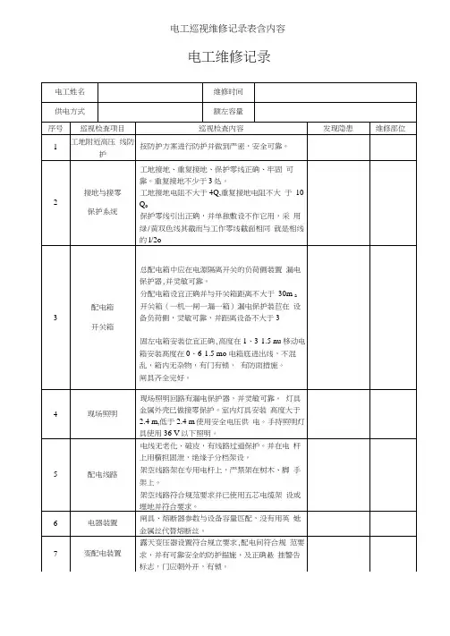 电工巡视维修记录表含内容(20210128091239)
