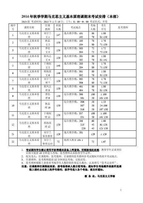 2014年秋季学期马克思主义基本原理课期末考试安排(本部)