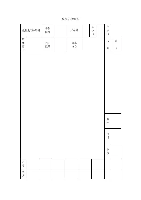 数控走刀路线图