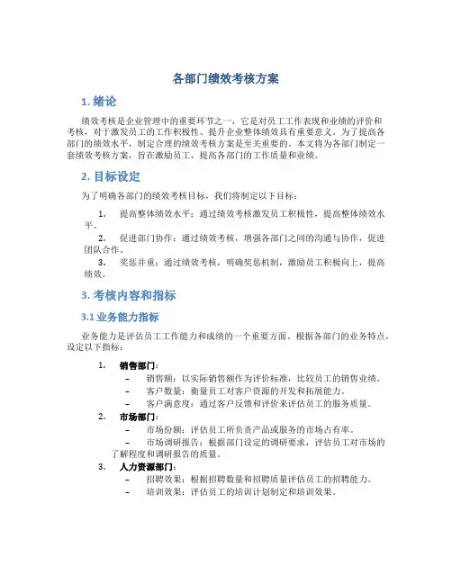 各部门绩效考核方案