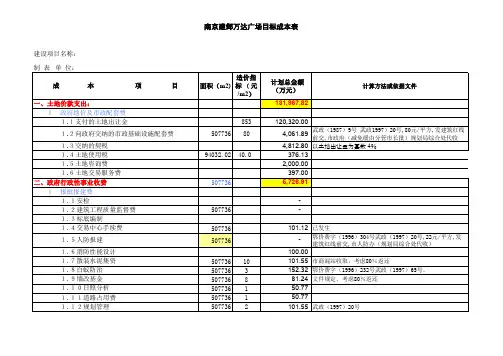武汉万达广场建设成本表
