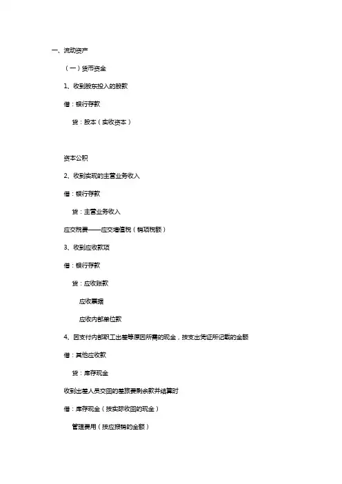 2014年新会计准则会计业务分录大全