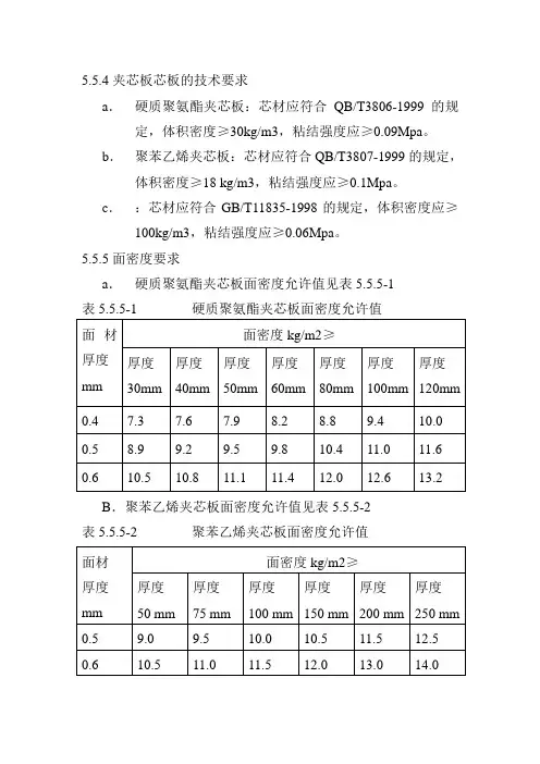 夹芯板芯板的技术要求