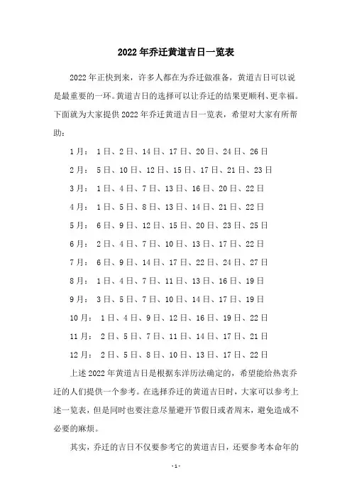 2022年乔迁黄道吉日一览表