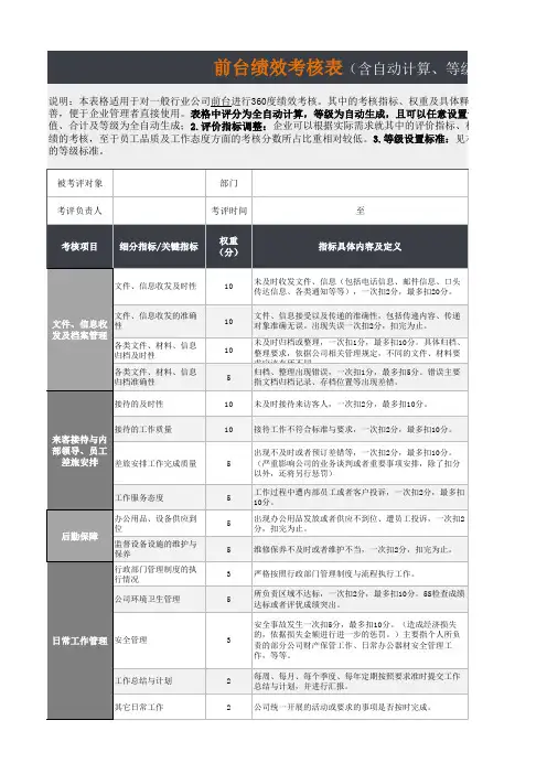 前台绩效考核表Excel模板(完整版)