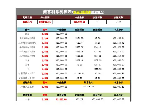 利息自动计算-理财收益最大化!(excel公式版)2.0