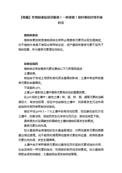 【收藏】作物缺素症状诊断表！一秒速查！幼叶黄化叶缘失绿叶尖
