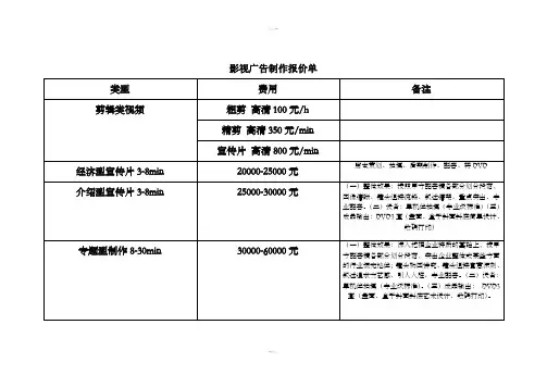 影视广告制作报价单