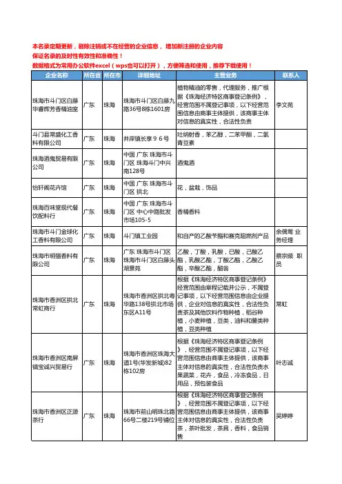2020新版广东省珠海香料和香精工商企业公司名录名单黄页联系方式大全37家