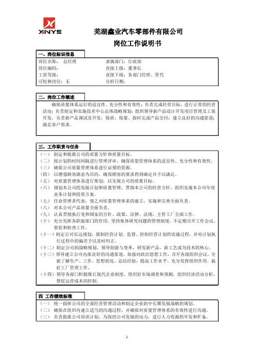 岗位说明书