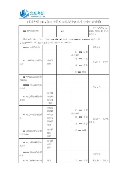 四川大学2016年电子信息学院硕士研究生专业目录查询