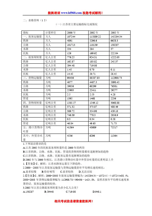 2014年云南省公务员行测考试资料分析知识预习题