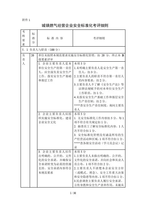 城镇燃气经营企业安全标准化考评细则