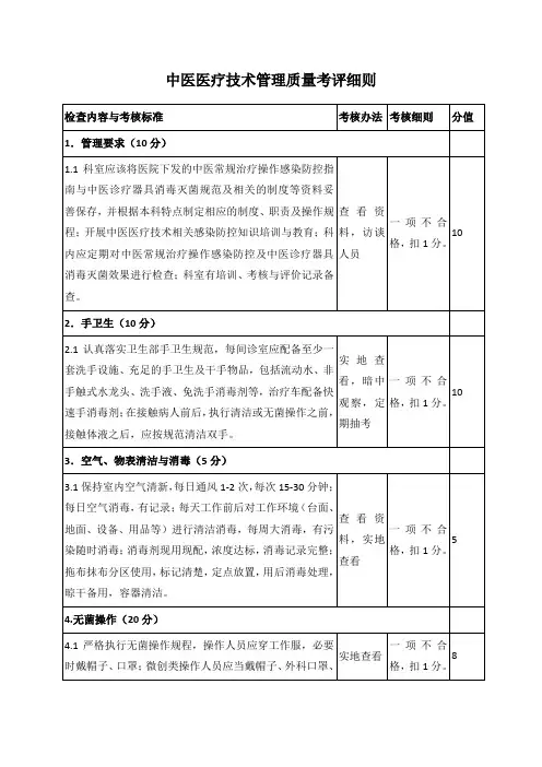 中医医疗技术管理质量考评细则