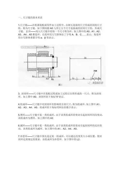 关于尺寸链的基础知识