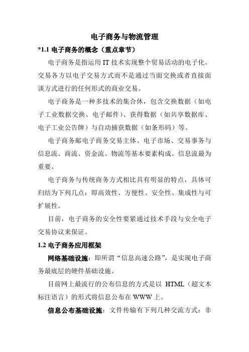 电子商务与物流管理