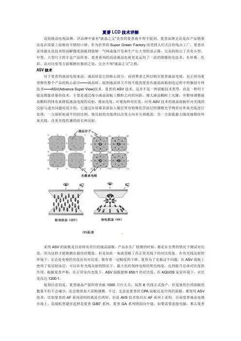 夏普LCD技术